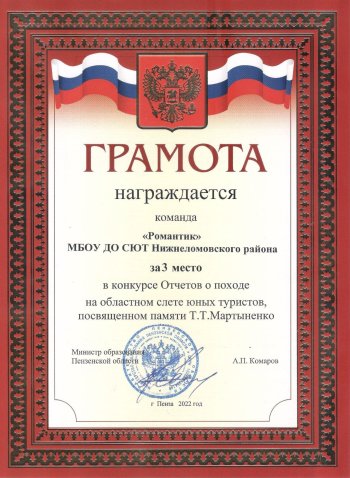 КОНКУРС ОТЧЕТОВ